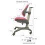 Растущее компьютерное кресло Holto 3D